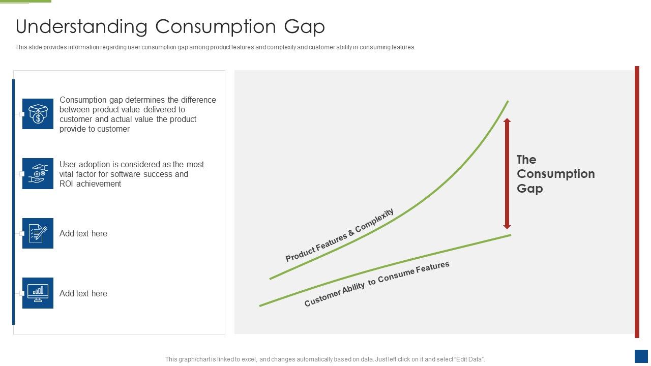 Ascertain_Primary_Stage_For_Successful_Application_Development_Understanding_Consumption_Gap_Pictures_PDF_Slide_1.jpg