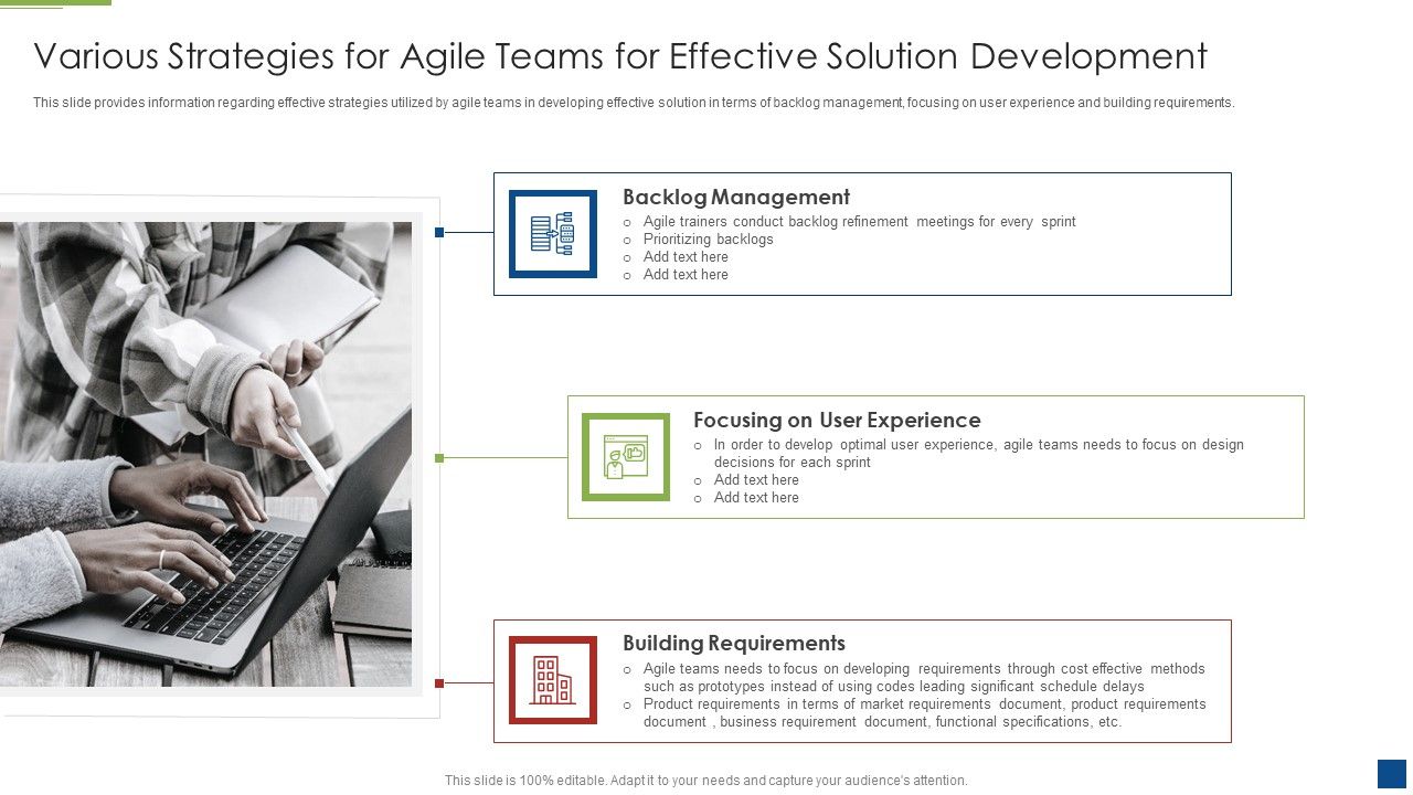 Ascertain_Primary_Stage_For_Successful_Application_Development_Various_Strategies_Summary_PDF_Slide_1.jpg