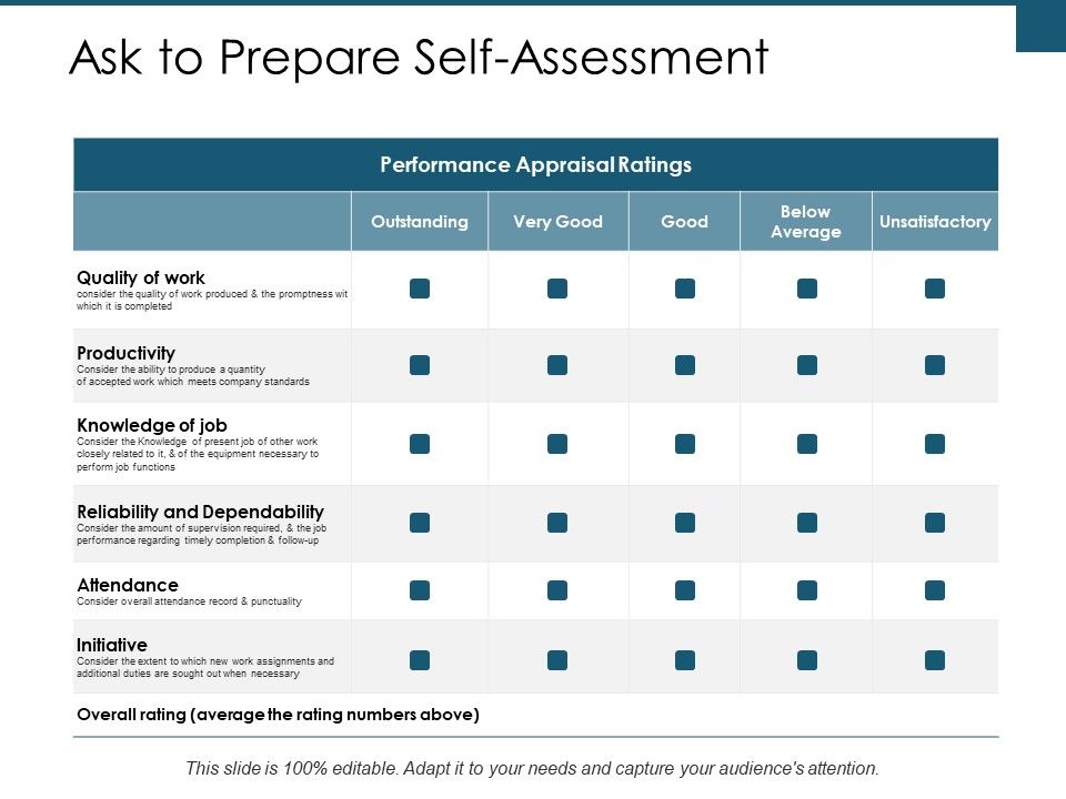 Ask_To_Prepare_Self_Assessment_Ppt_PowerPoint_Presentation_Portfolio_Graphics_Download_Slide_1.jpg