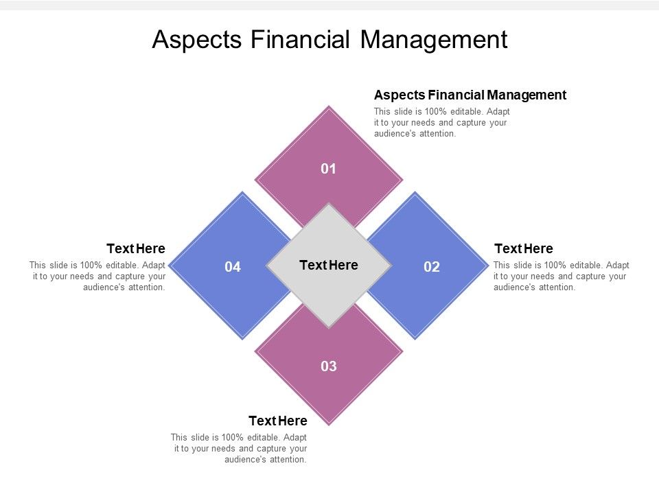 Aspects_Financial_Management_Ppt_PowerPoint_Presentation_Layouts_Ideas_Cpb_Slide_1.jpg