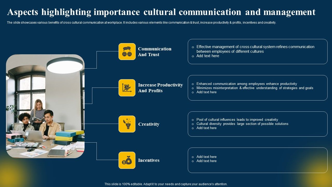 Aspects_Highlighting_Importance_Cultural_Communication_And_Management_Introduction_PDF_Slide_1.jpg