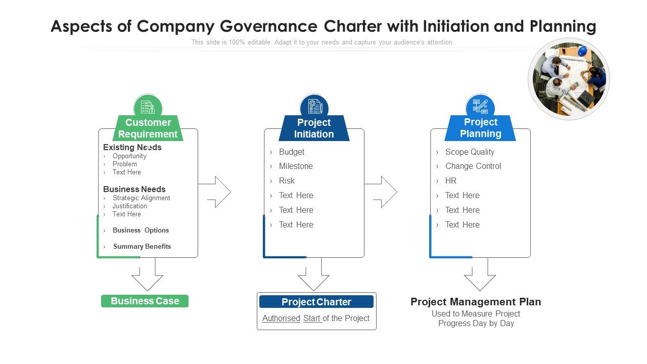 Aspects_Of_Company_Governance_Charter_With_Initiation_And_Planning_Ppt_PowerPoint_Presentation_File_Guide_PDF_Slide_1.jpg