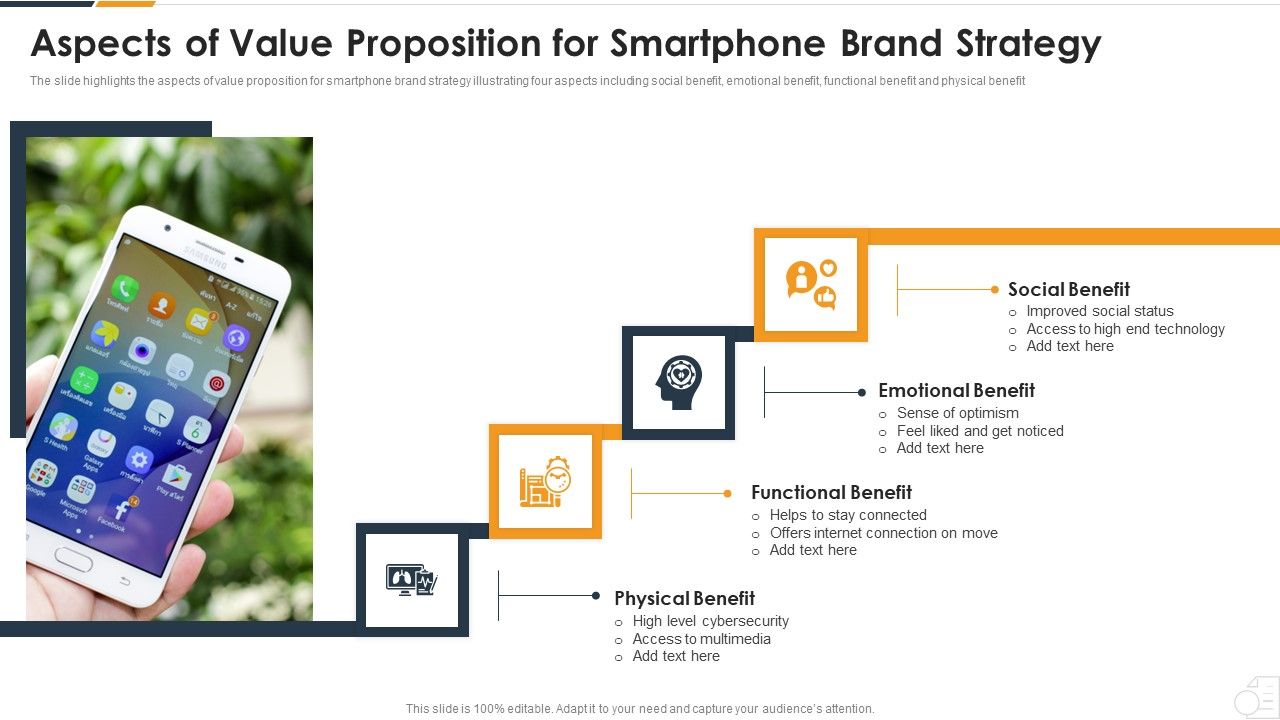 Aspects_Of_Value_Proposition_For_Smartphone_Brand_Strategy_Slides_PDF_Slide_1.jpg