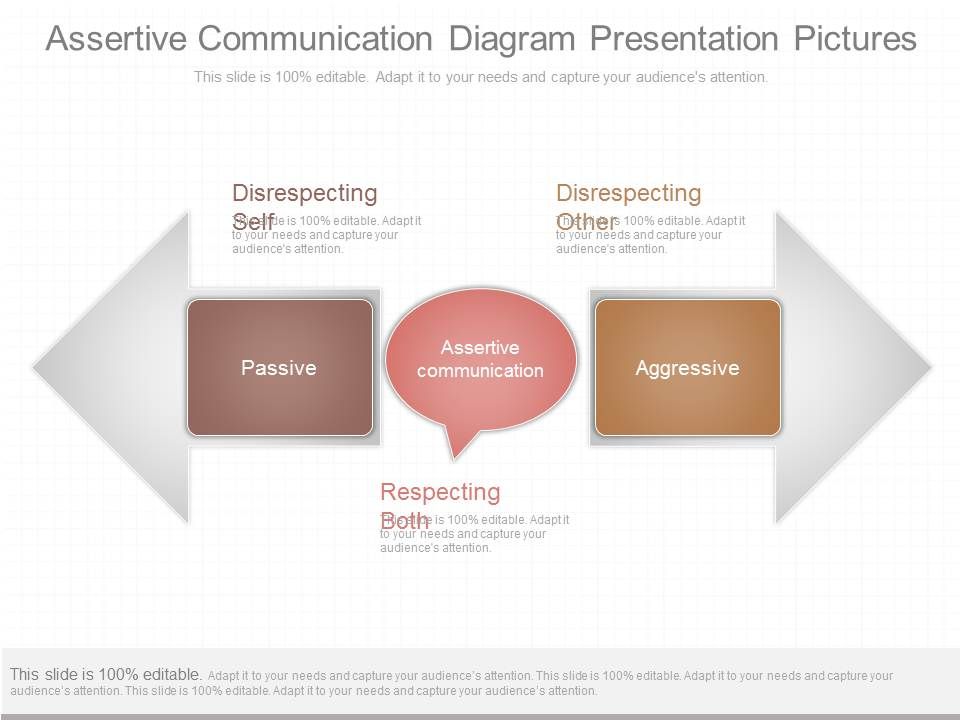 Assertive_Communication_Diagram_Presentation_Pictures_1.jpg