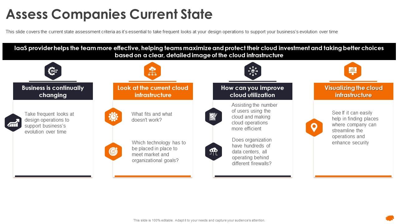 Assess_Companies_Current_State_Scaling_Cloud_Infrastructure_Themes_PDF_Slide_1.jpg