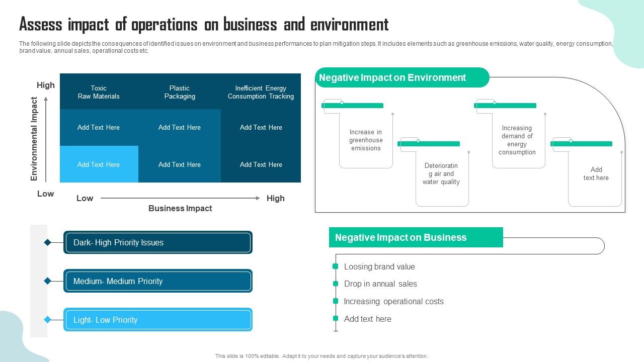 Assess_Impact_Of_Operations_On_Business_And_Environment_Slides_PDF_Slide_1.jpg