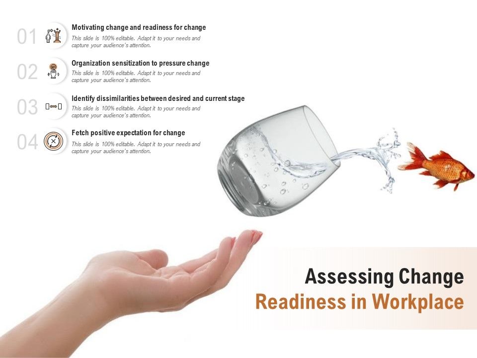 Assessing_Change_Readiness_In_Workplace_Ppt_PowerPoint_Presentation_Gallery_Images_Slide_1.jpg