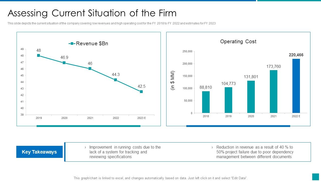 Assessing_Current_Situation_Of_The_Firm_Inspiration_PDF_Slide_1.jpg