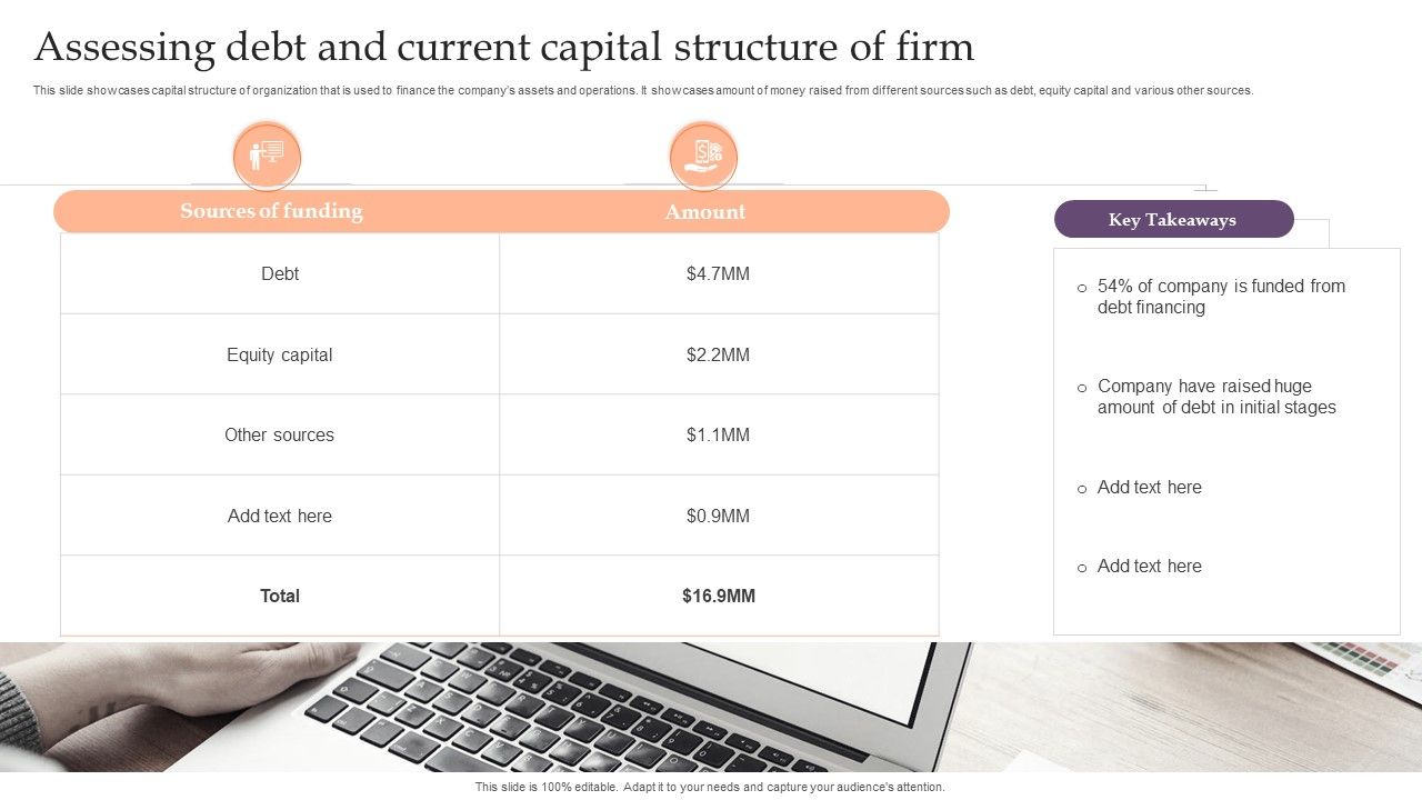 Assessing_Debt_And_Equity_Fundraising_Alternatives_For_Business_Growth_Assessing_Debt_And_Current_Background_PDF_Slide_1.jpg