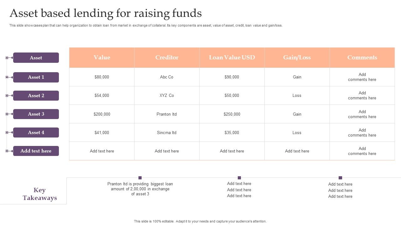 Assessing_Debt_And_Equity_Fundraising_Alternatives_For_Business_Growth_Asset_Based_Lending_Introduction_PDF_Slide_1.jpg