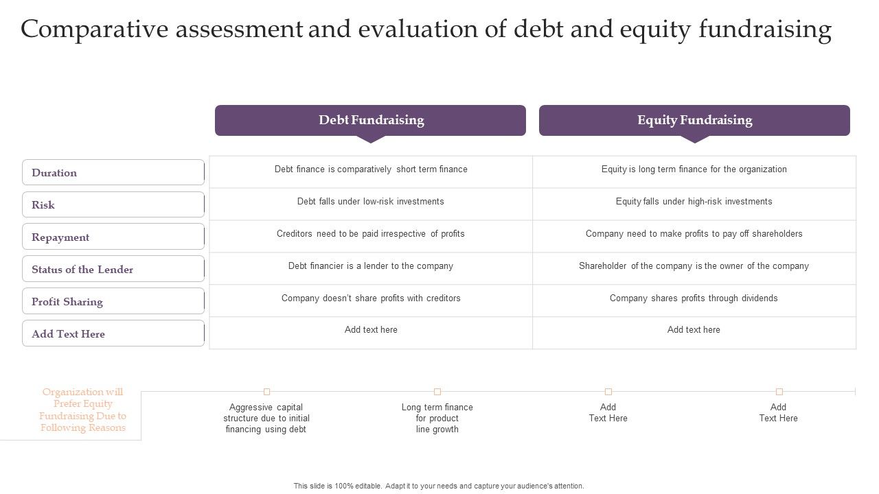 Assessing_Debt_And_Equity_Fundraising_Alternatives_For_Business_Growth_Comparative_Assessment_And_Evaluation_Of_Debt_Summary_PDF_Slide_1.jpg