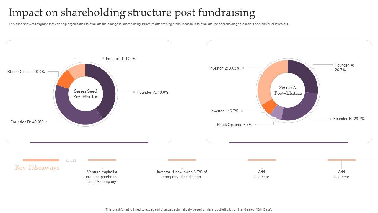 Assessing_Debt_And_Equity_Fundraising_Alternatives_For_Business_Growth_Impact_On_Shareholding_Structure_Background_PDF_Slide_1.jpg