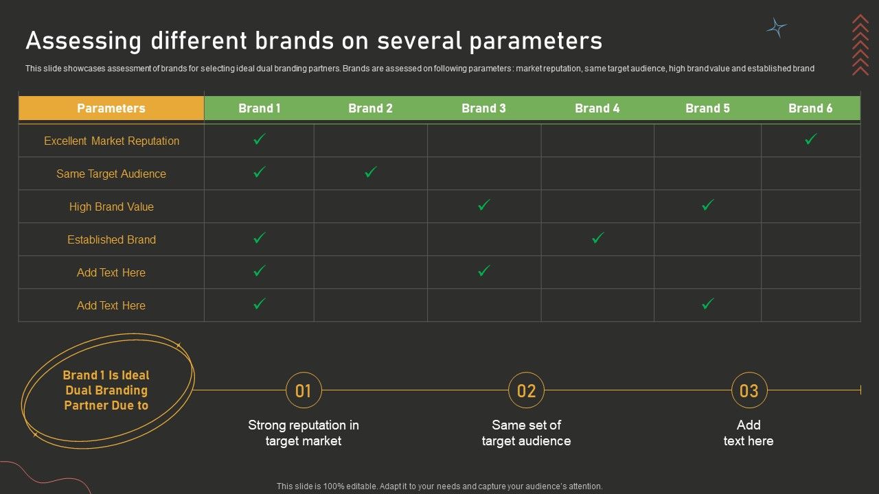 Assessing_Different_Brands_On_Several_Parameters_Dual_Branding_Campaign_For_Product_Promotion_Template_PDF_Slide_1.jpg