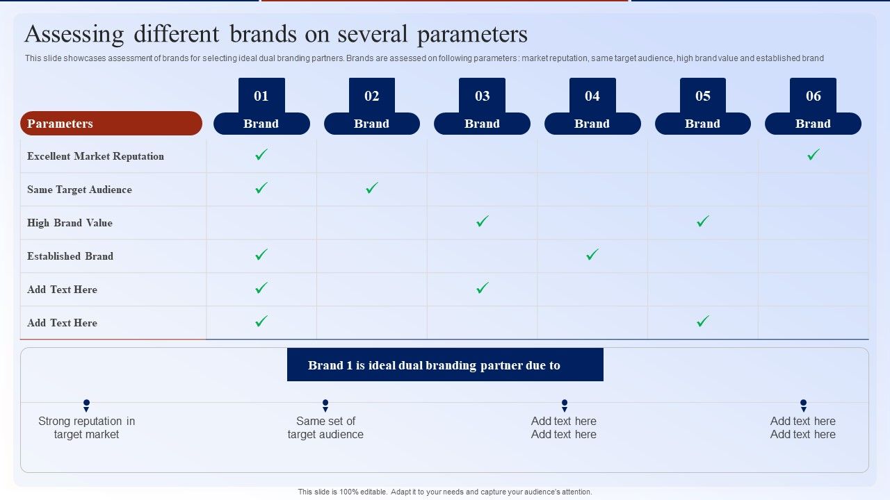 Assessing_Different_Brands_On_Several_Parameters_Dual_Branding_Marketing_Campaign_Topics_PDF_Slide_1.jpg