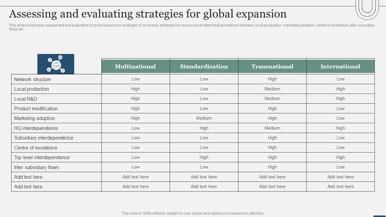 Assessing_International_Market_Assessing_And_Evaluating_Strategies_For_Global_Expansion_Diagrams_PDF_Slide_1.jpg