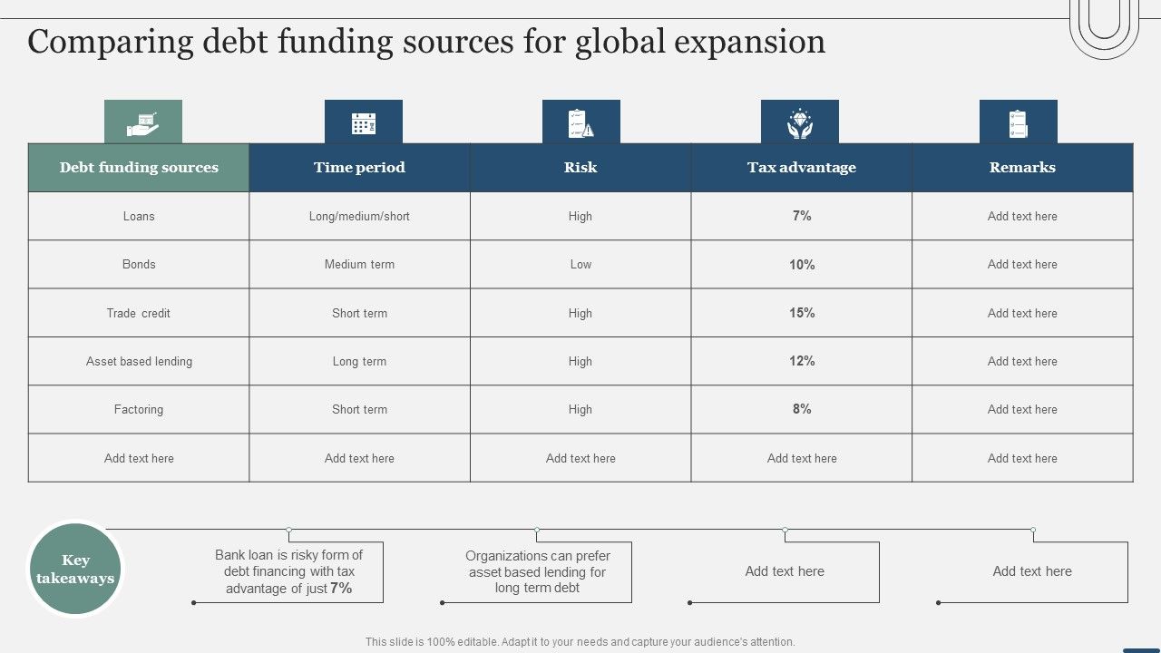 Assessing_International_Market_Comparing_Debt_Funding_Sources_For_Global_Expansion_Diagrams_PDF_Slide_1.jpg
