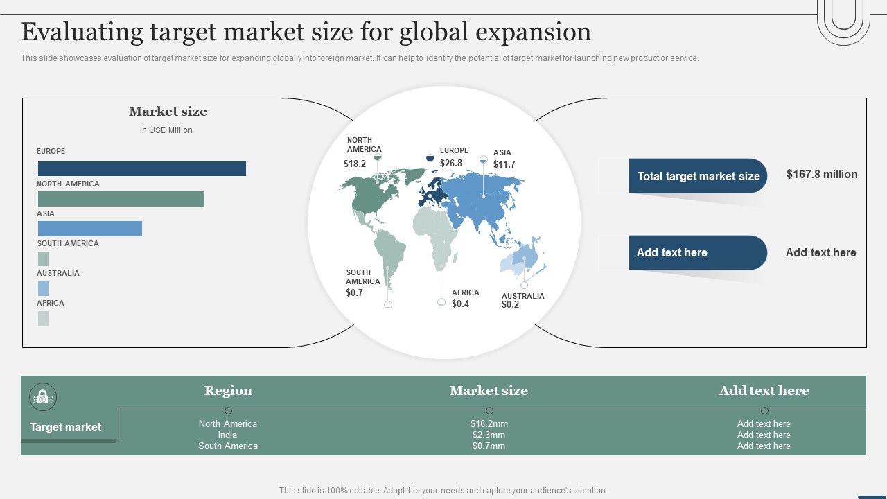 Assessing_International_Market_Evaluating_Target_Market_Size_For_Global_Expansion_Elements_PDF_Slide_1.jpg