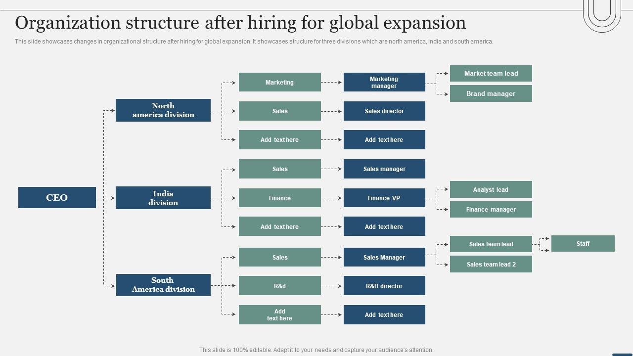 Assessing_International_Market_Organization_Structure_After_Hiring_For_Global_Expansion_Formats_PDF_Slide_1.jpg