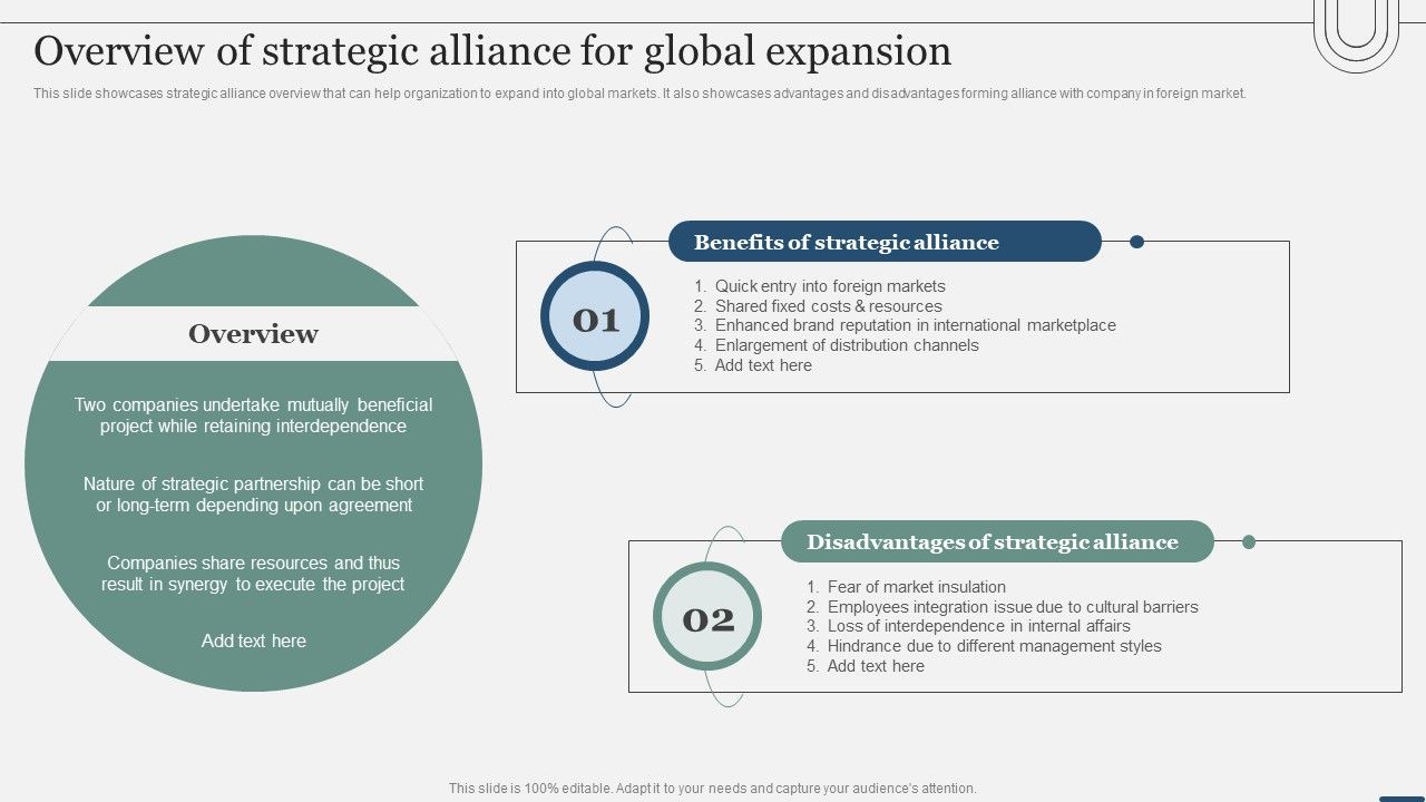 Assessing_International_Market_Overview_Of_Strategic_Alliance_For_Global_Expansion_Introduction_PDF_Slide_1.jpg