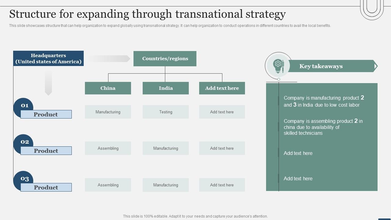 Assessing_International_Market_Structure_For_Expanding_Through_Transnational_Strategy_Mockup_PDF_Slide_1.jpg
