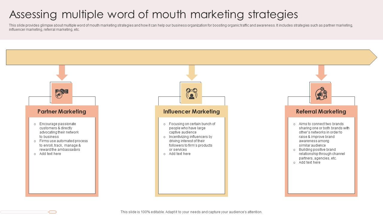 Assessing_Multiple_Word_Of_Mouth_Marketing_Strategies_Background_PDF_Slide_1.jpg