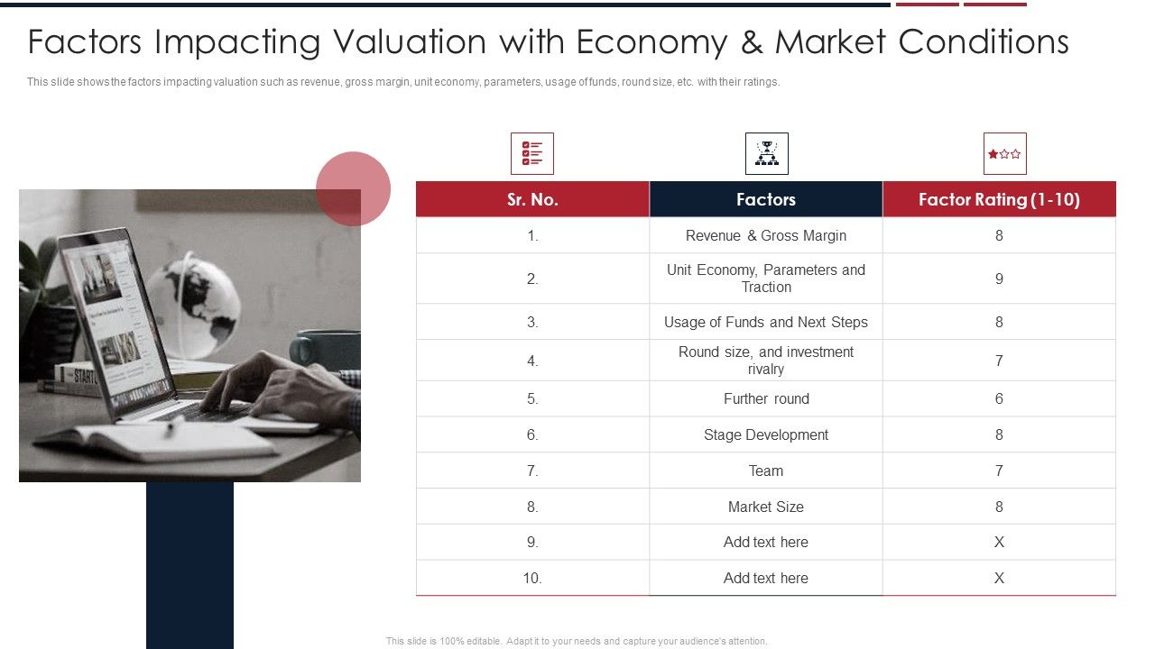 Assessing_Startup_Company_Value_Factors_Impacting_Valuation_With_Economy_And_Market_Conditions_Slides_PDF_Slide_1.jpg