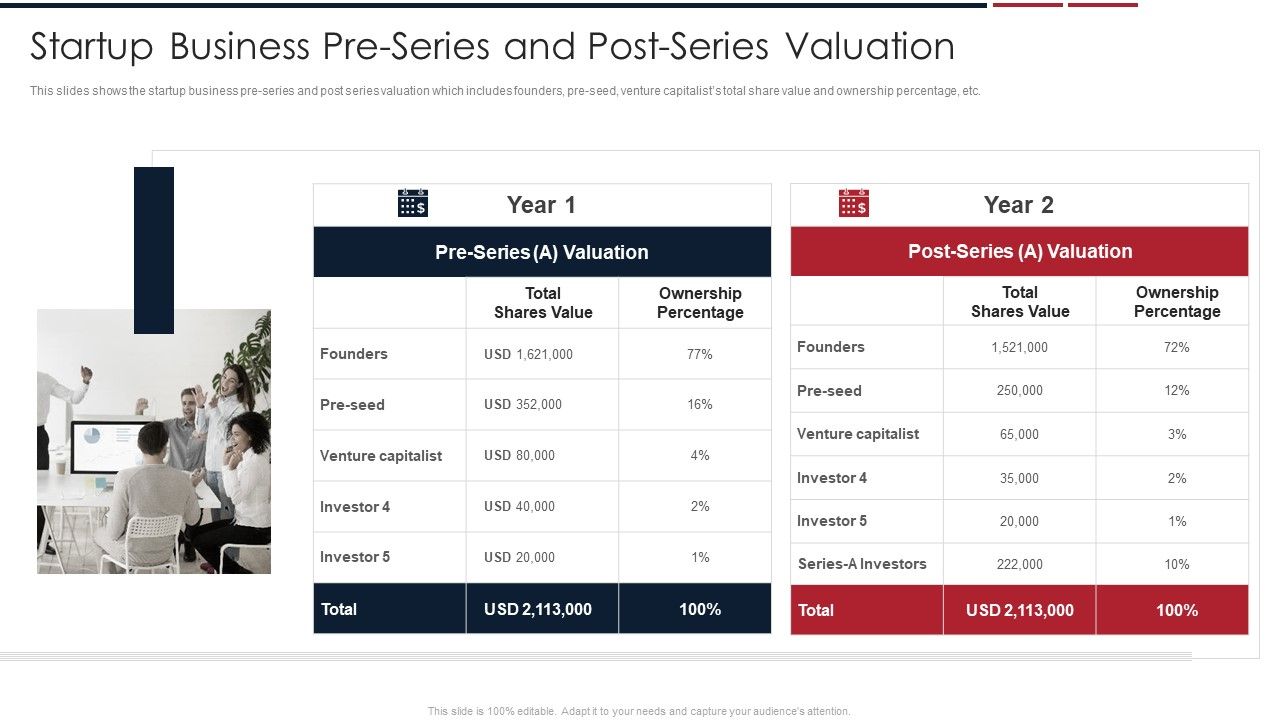 Assessing_Startup_Company_Value_Startup_Business_Pre_Series_And_Post_Series_Valuation_Structure_PDF_Slide_1.jpg