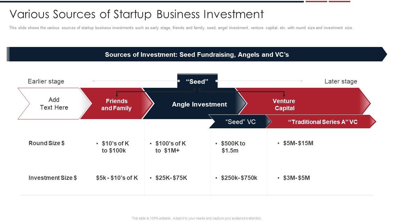 Assessing_Startup_Company_Value_Various_Sources_Of_Startup_Business_Investment_Information_PDF_Slide_1.jpg