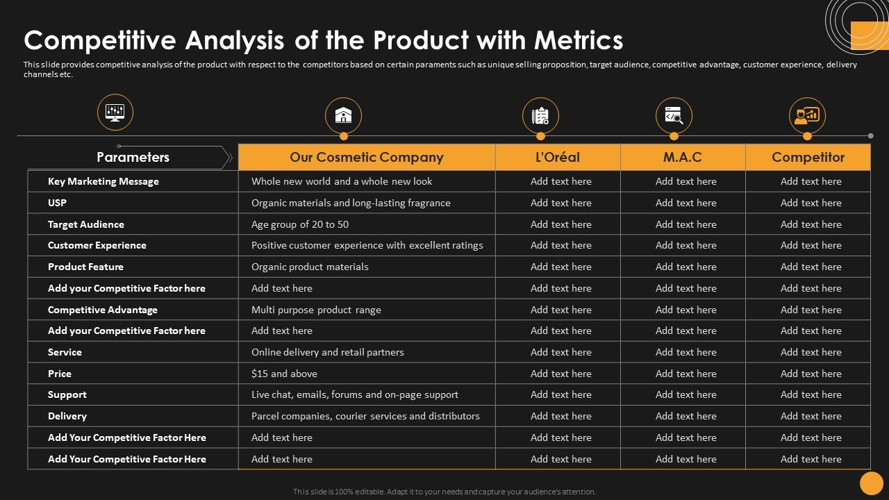 Assessing_Startup_Funding_Channels_Competitive_Analysis_Of_The_Product_With_Metrics_Rules_PDF_Slide_1.jpg