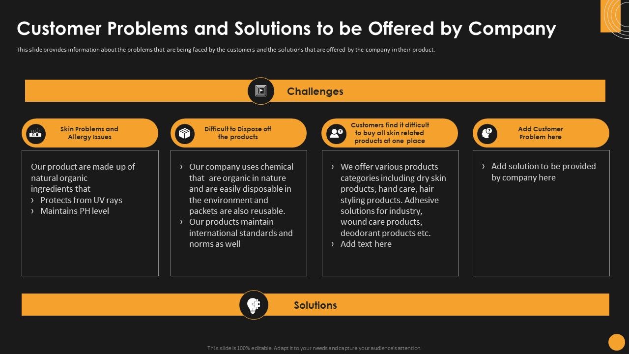 Assessing_Startup_Funding_Channels_Customer_Problems_And_Solutions_To_Be_Offered_Topics_PDF_Slide_1.jpg