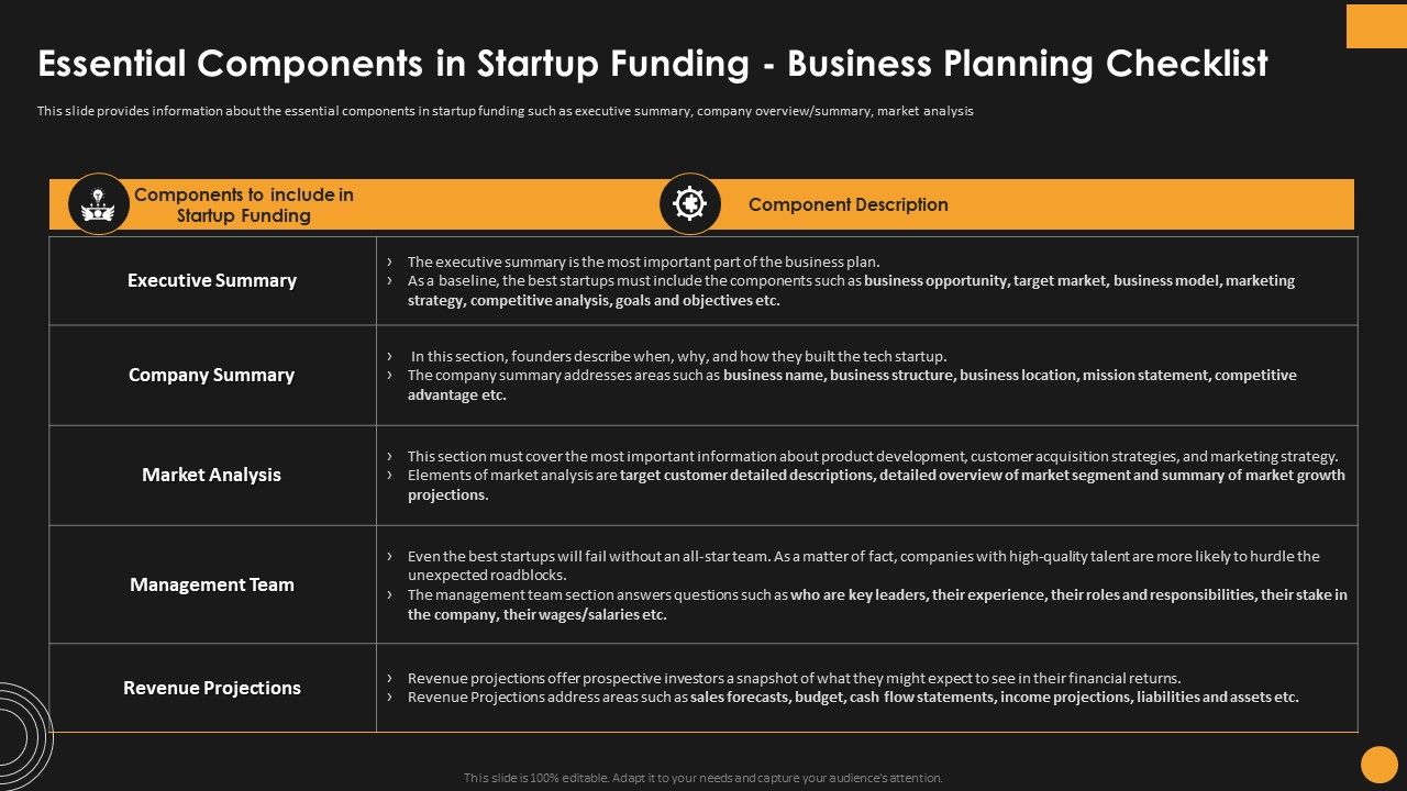 Assessing_Startup_Funding_Channels_Essential_Components_In_Startup_Funding_Business_Graphics_PDF_Slide_1.jpg