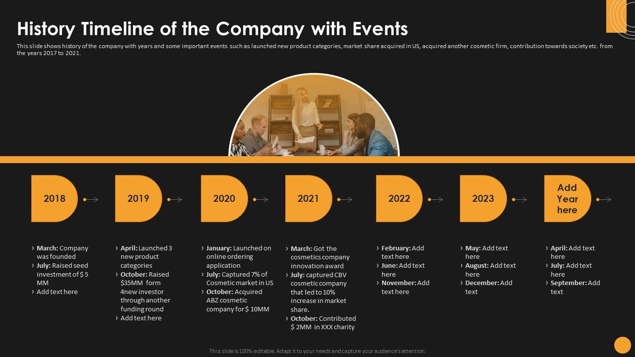 Assessing_Startup_Funding_Channels_History_Timeline_Of_The_Company_With_Events_Demonstration_PDF_Slide_1.jpg