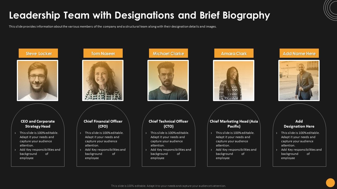 Assessing_Startup_Funding_Channels_Leadership_Team_With_Designations_And_Brief_Graphics_PDF_Slide_1.jpg