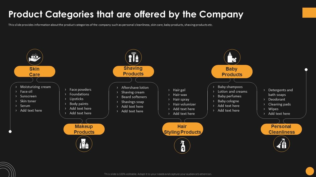 Assessing_Startup_Funding_Channels_Product_Categories_That_Are_Offered_By_The_Company_Template_PDF_Slide_1.jpg