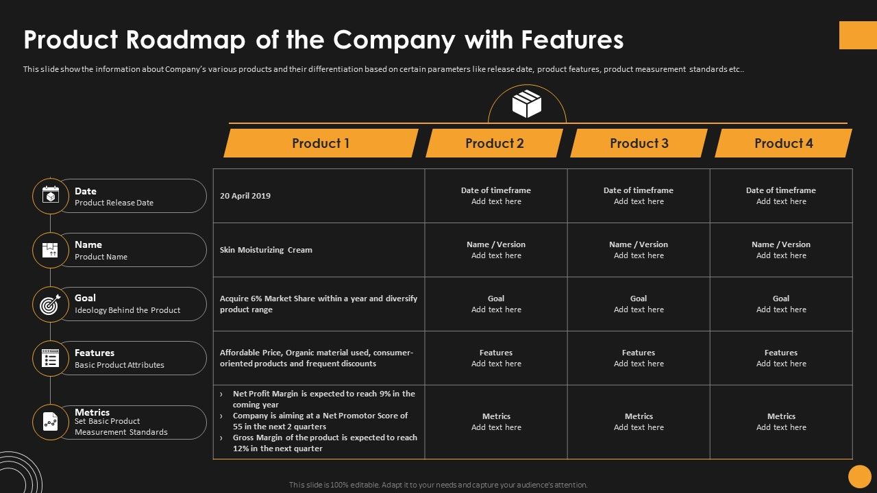 Assessing_Startup_Funding_Channels_Product_Roadmap_Of_The_Company_With_Features_Sample_PDF_Slide_1.jpg