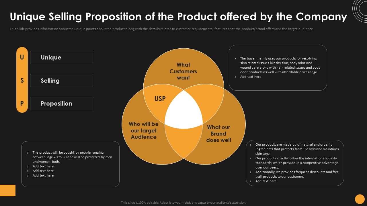 Assessing_Startup_Funding_Channels_Unique_Selling_Proposition_Of_The_Product_Offered_Microsoft_PDF_Slide_1.jpg