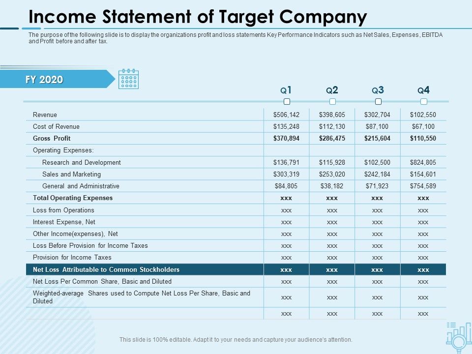 Assessing_Stocks_In_Financial_Market_Income_Statement_Of_Target_Company_Ppt_PowerPoint_Presentation_Infographic_Template_Graphics_Download_PDF_Slide_1.jpg