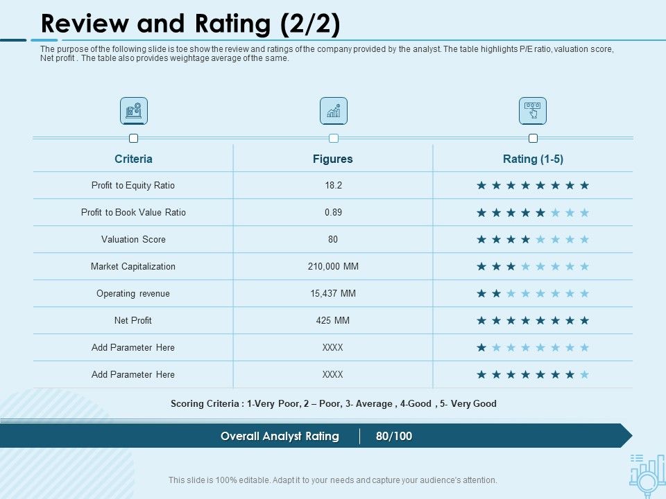 Assessing_Stocks_In_Financial_Market_Review_And_Rating_Value_Ppt_PowerPoint_Presentation_Inspiration_Graphics_Design_PDF_Slide_1.jpg