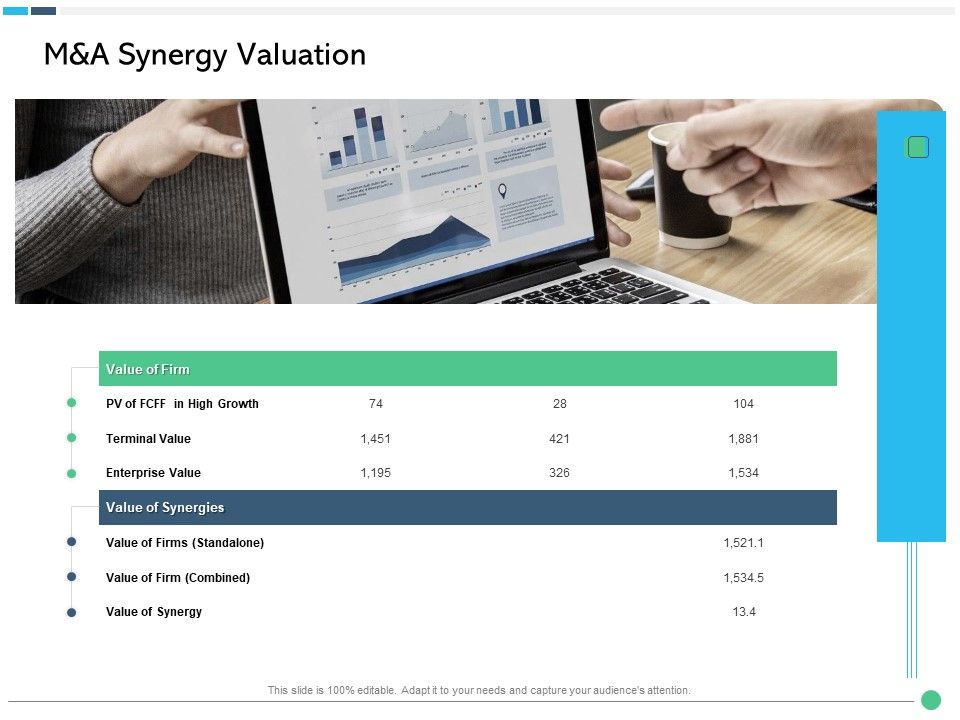 Assessing_Synergies_M_And_A_Synergy_Valuation_Ppt_PowerPoint_Presentation_Slides_Brochure_PDF_Slide_1.jpg