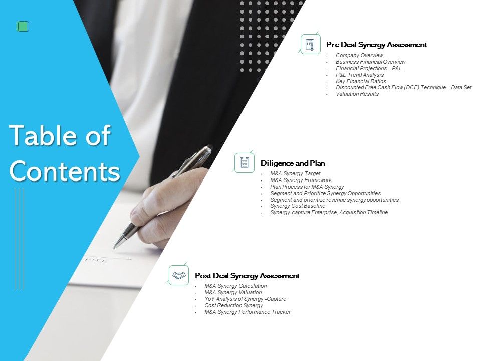 Assessing_Synergies_Table_Of_Contents_Ppt_PowerPoint_Presentation_Show_Designs_Download_PDF_Slide_1.jpg
