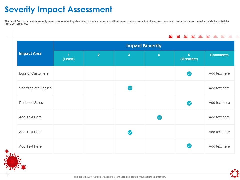 Assessing_The_Impact_Of_COVID_On_Retail_Business_Segment_Severity_Impact_Assessment_Information_PDF_Slide_1.jpg