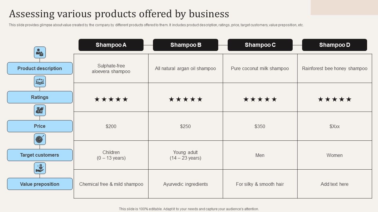 Assessing_Various_Products_Offered_By_Business_Ppt_PowerPoint_Presentation_File_Show_PDF_Slide_1.jpg