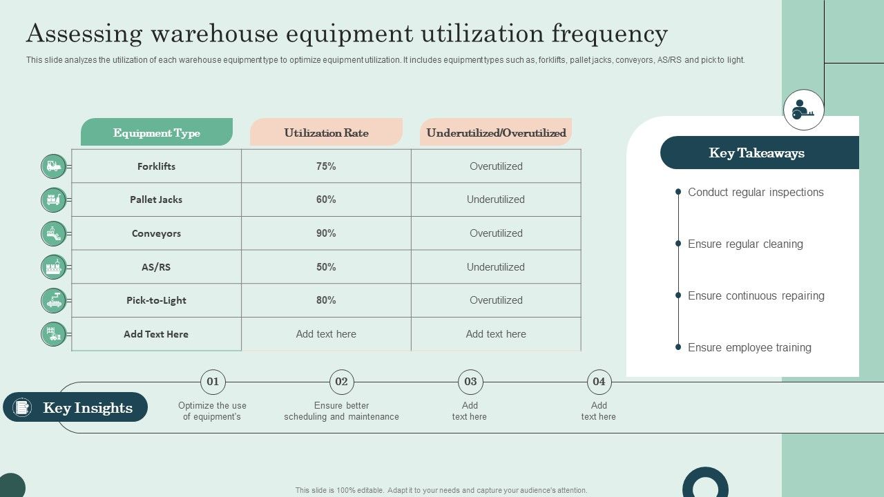Assessing_Warehouse_Equipment_Utilization_Frequency_Pictures_PDF_Slide_1.jpg