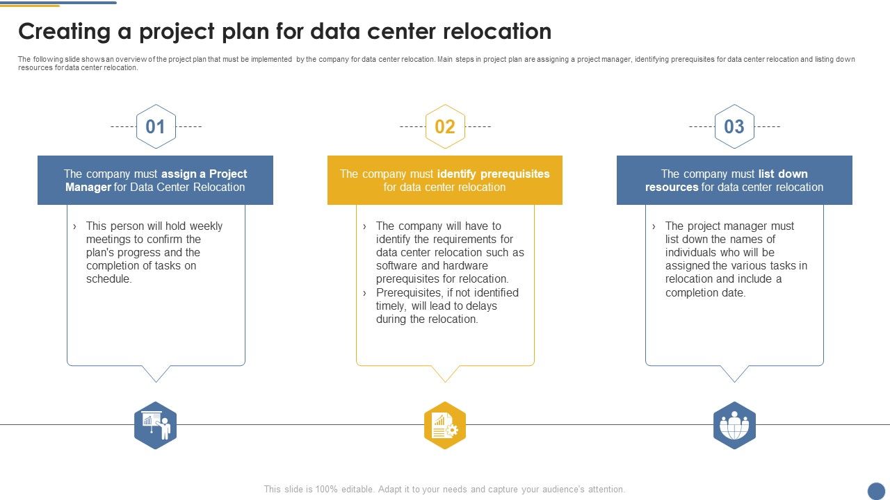 Assessment_And_Workflow_Creating_A_Project_Plan_For_Data_Center_Relocation_Formats_PDF_Slide_1.jpg