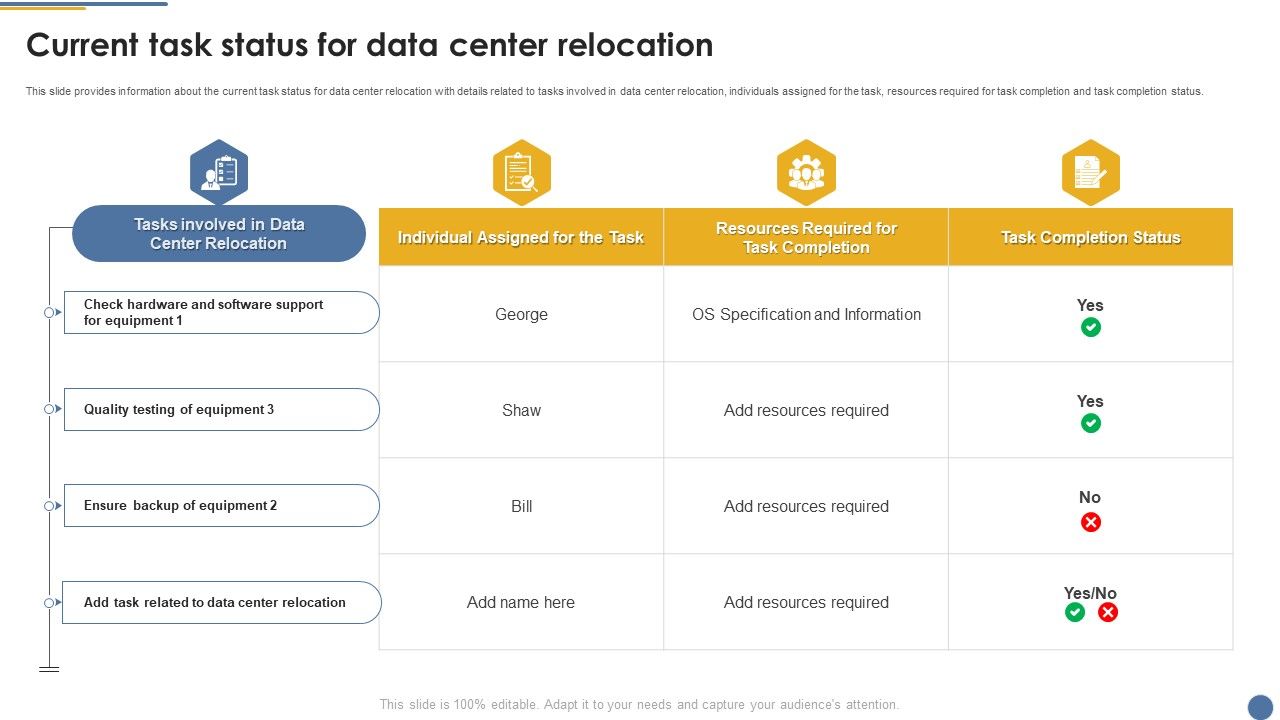 Assessment_And_Workflow_Current_Task_Status_For_Data_Center_Relocation_Microsoft_PDF_Slide_1.jpg