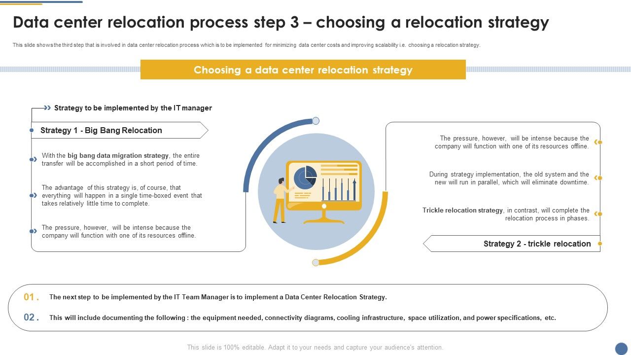 Assessment_And_Workflow_Data_Center_Relocation_Process_Step_3_Choosing_A_Relocation_Professional_PDF_Slide_1.jpg