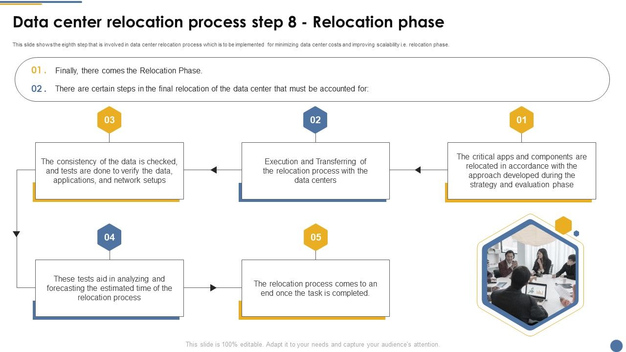 Assessment_And_Workflow_Data_Center_Relocation_Process_Step_8_Relocation_Phase_Background_PDF_Slide_1.jpg
