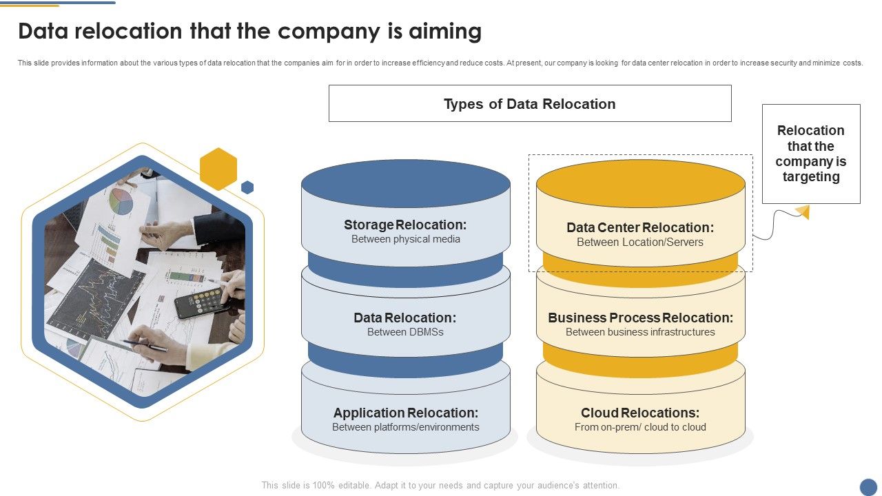 Assessment_And_Workflow_Data_Relocation_That_The_Company_Is_Aiming_Inspiration_PDF_Slide_1.jpg
