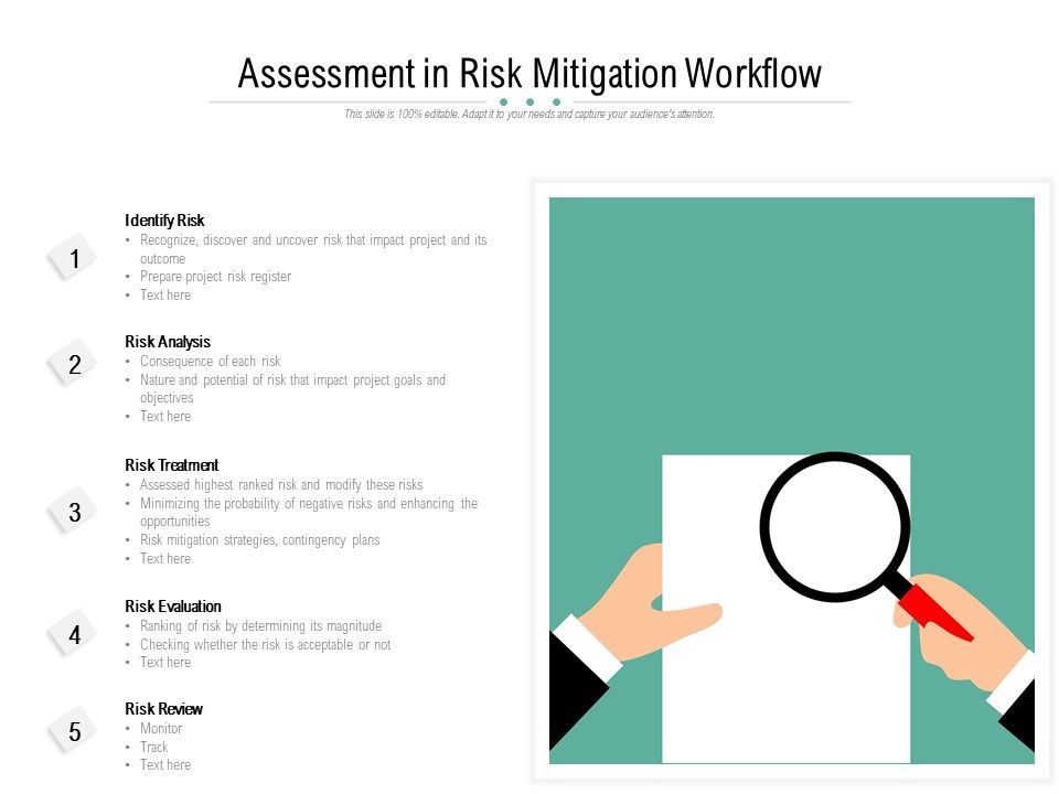 Assessment_In_Risk_Mitigation_Workflow_Ppt_PowerPoint_Presentation_Professional_Inspiration_PDF_Slide_1.jpg