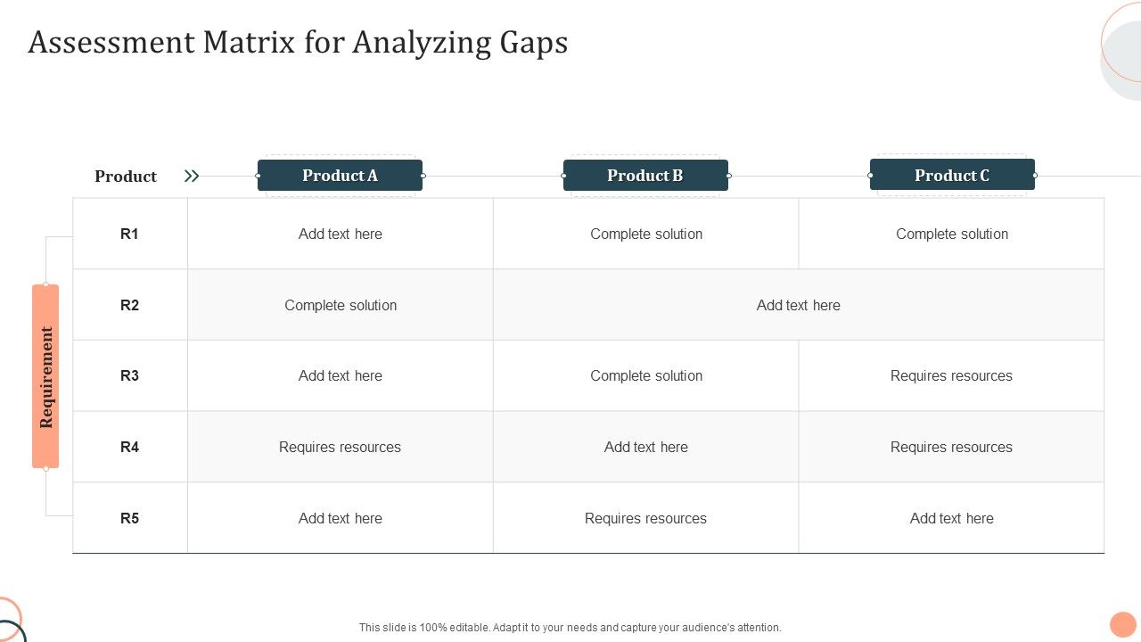 Assessment_Matrix_For_Analyzing_Gaps_Demonstration_PDF_Slide_1.jpg